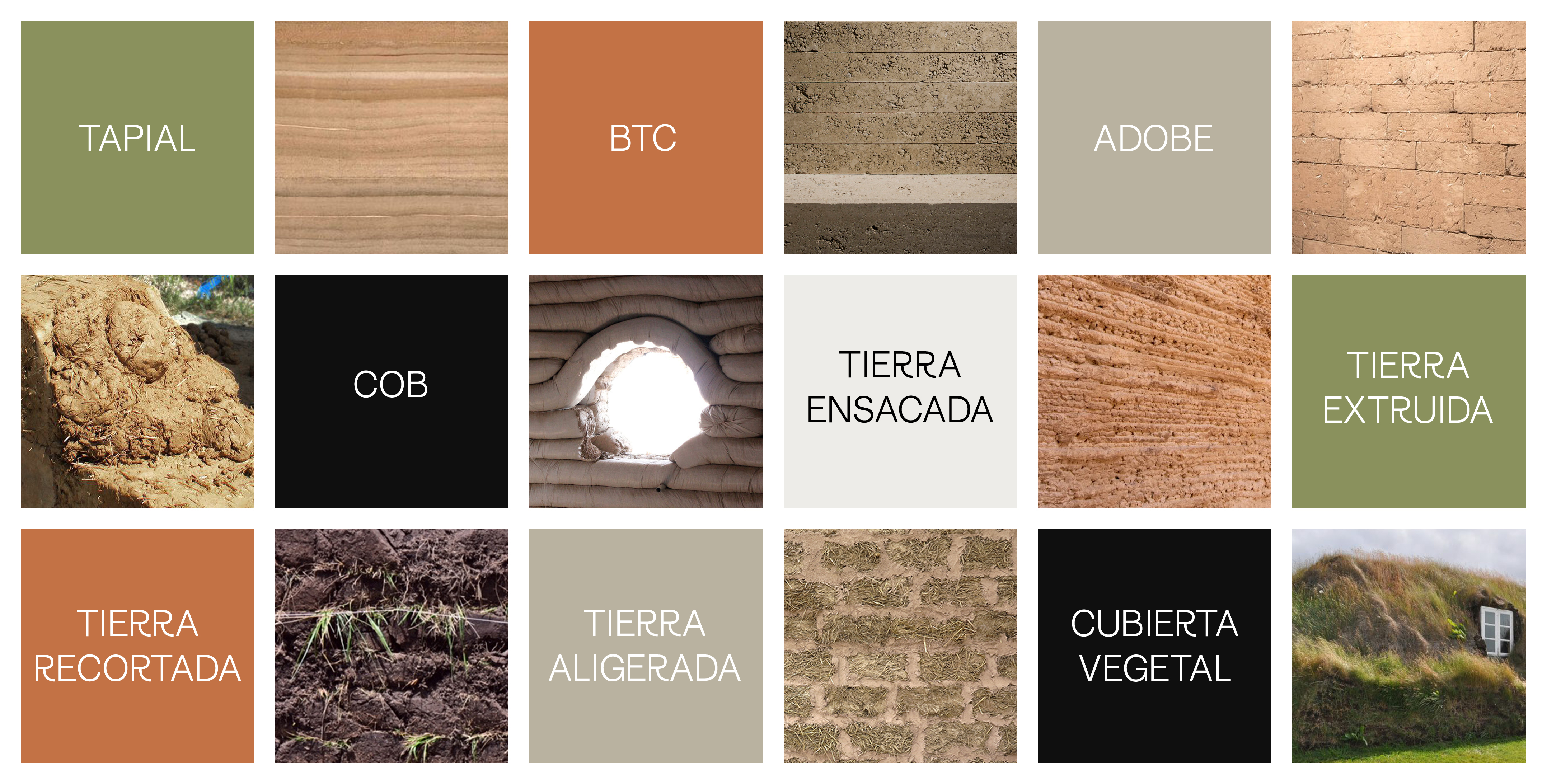 la terra en construcció